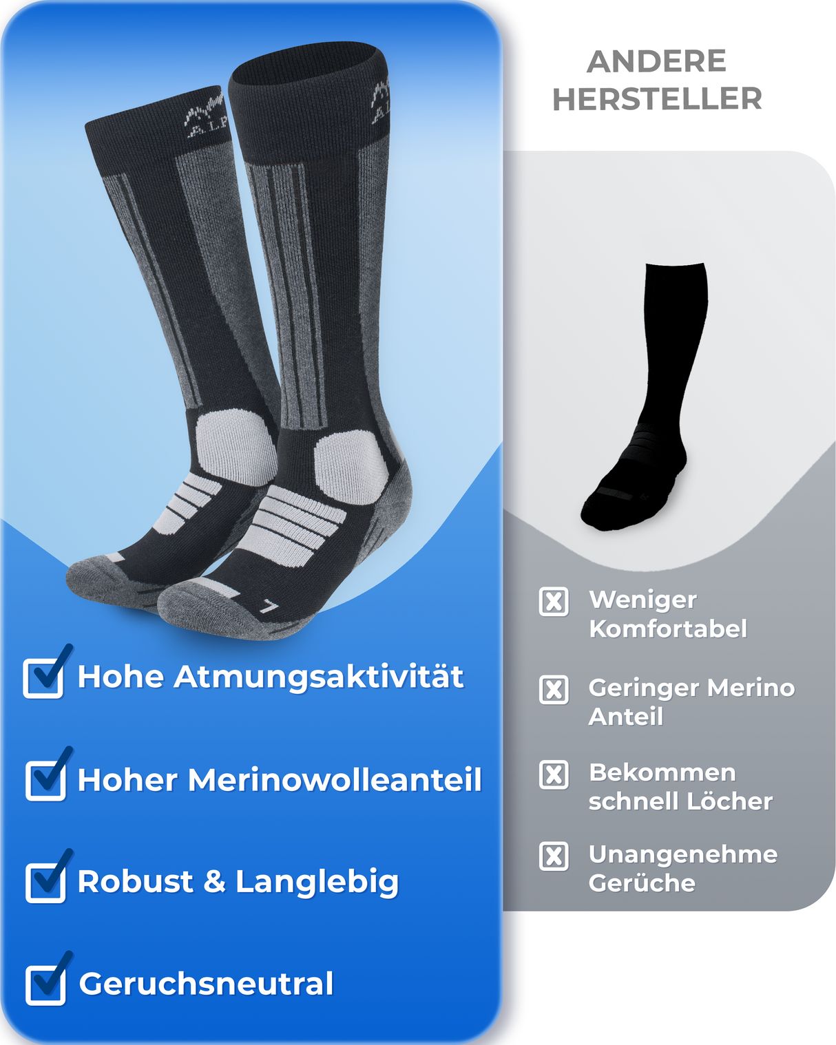 Skisocken Merino 2 Paar