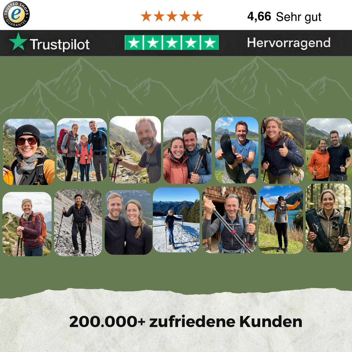 Kundenbewertungen von Alpenwert