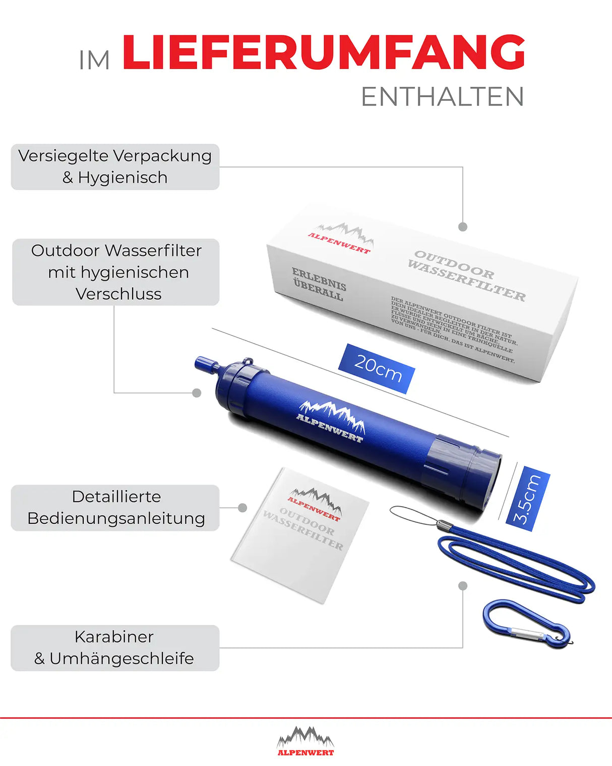 Wasserfilter Outdoor mit Zubehör – Filter, Schläuche, Adapter
