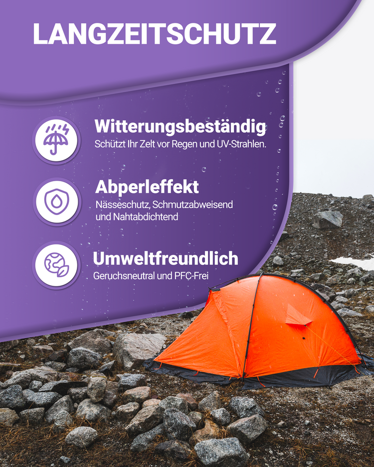 Imprägnierspray für Zelt & Markise – wasserabweisend & schützend