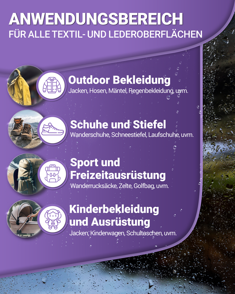 Imprägnierung Outdoor – für Jacken, Schuhe & Ausrüstung
