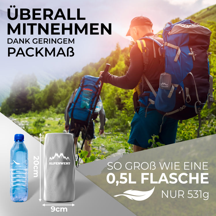 Isomatte Camping – ultraleicht, kompakt & schnell aufblasbar
