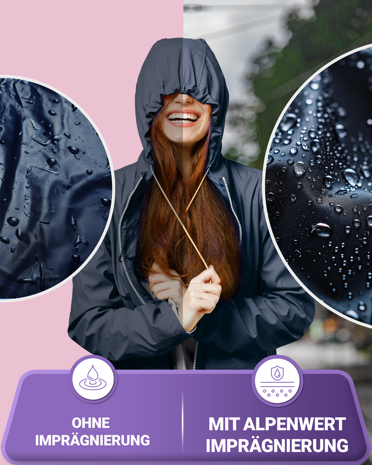 Imprägnierung Outdoor – für Jacken, Schuhe & Ausrüstung