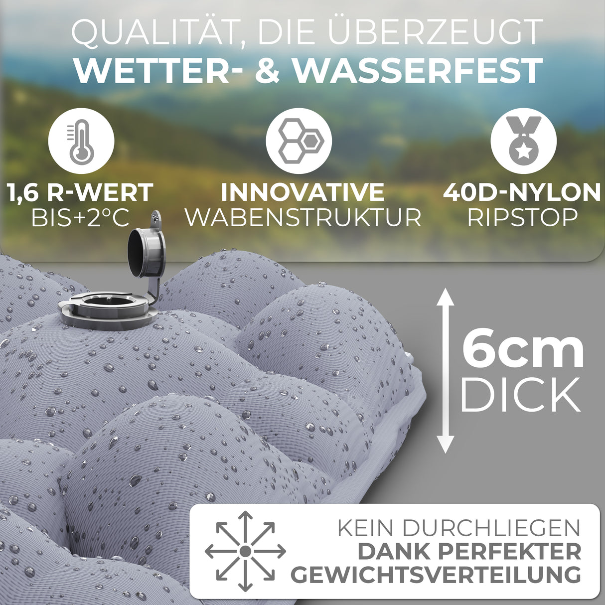 Isomatte Doppelpack
