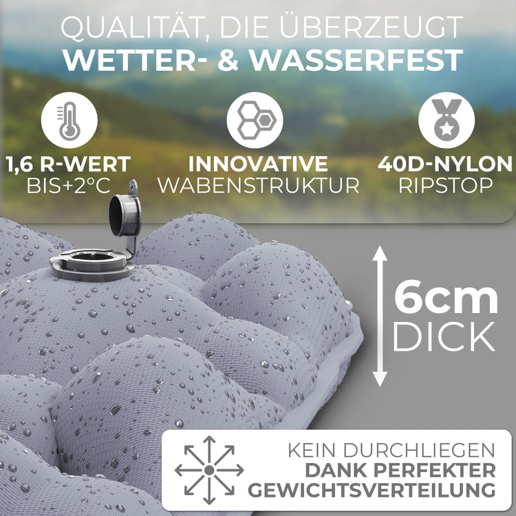 Isomatte Camping Doppelpack – ultraleicht, kompakt & bequem