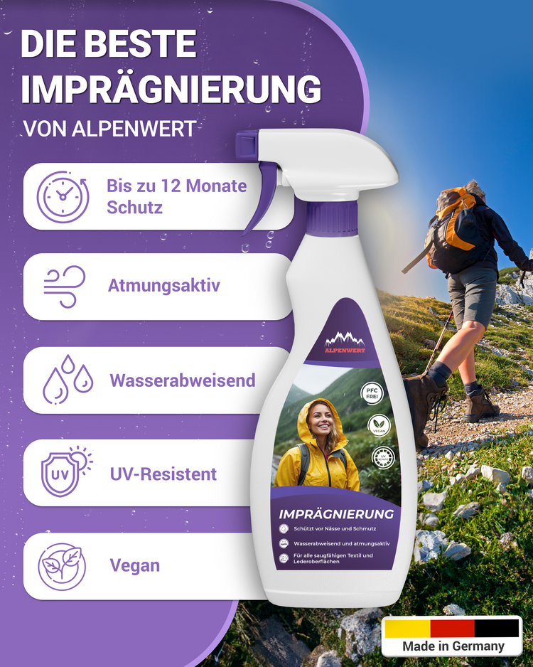 Imprägnierung Outdoor – für Jacken, Schuhe & Ausrüstung