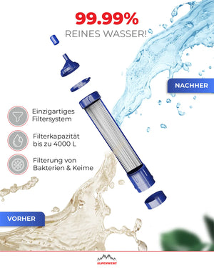 Wasserfilter Outdoor reinigt bis zu 4000 Liter Wasser – langlebig und effizient