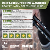Teleskop Wanderstöcke