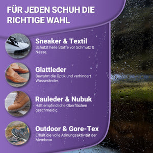Schuhimprägnierung für Sneaker, Glattleder, Rauleder, Nubuk und Gore-Tex Wanderschuhe im Überblick
