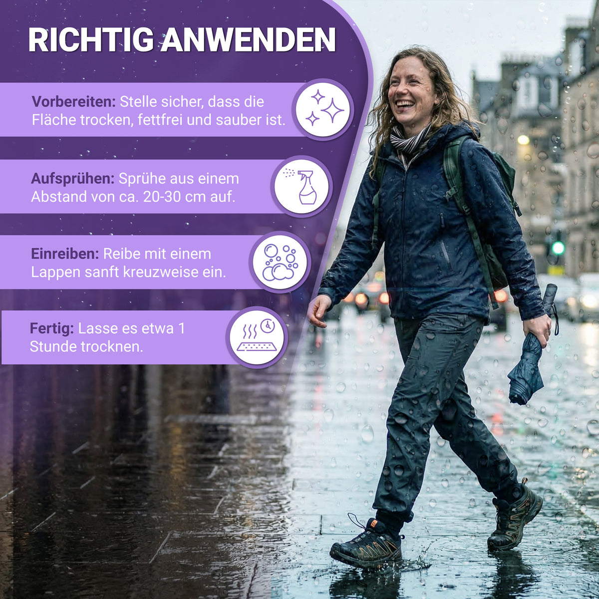 Schuhimprägnierung richtig anwenden in vier Schritten: reinigen, aufsprühen, einreiben, trocknen lassen