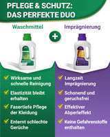 Imprägnier Waschmittel und Funktionswaschmittel