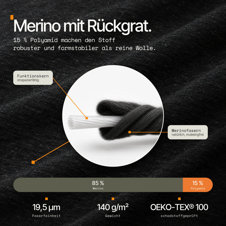 Merino Shirt Herren