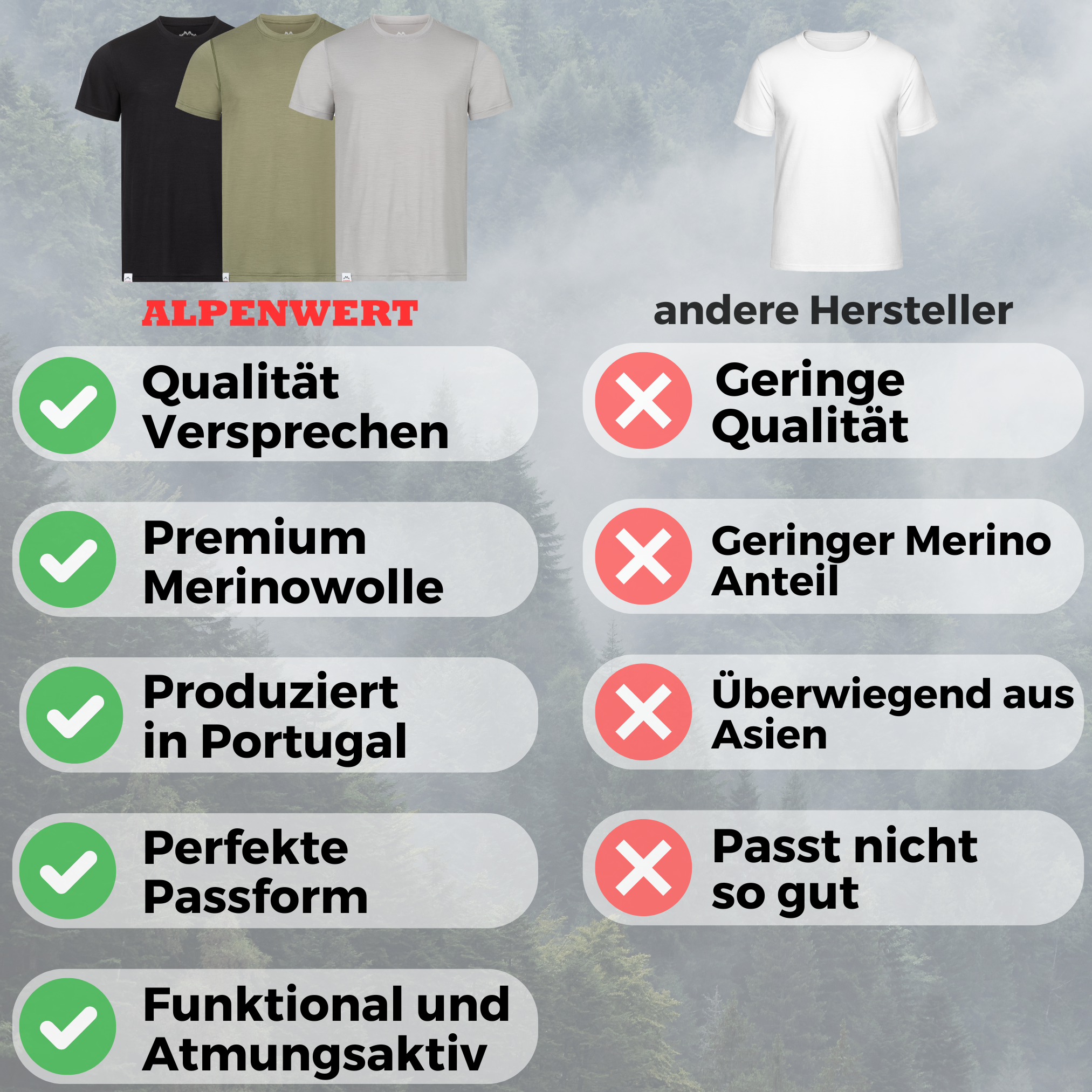 Merino T-Shirt Herren