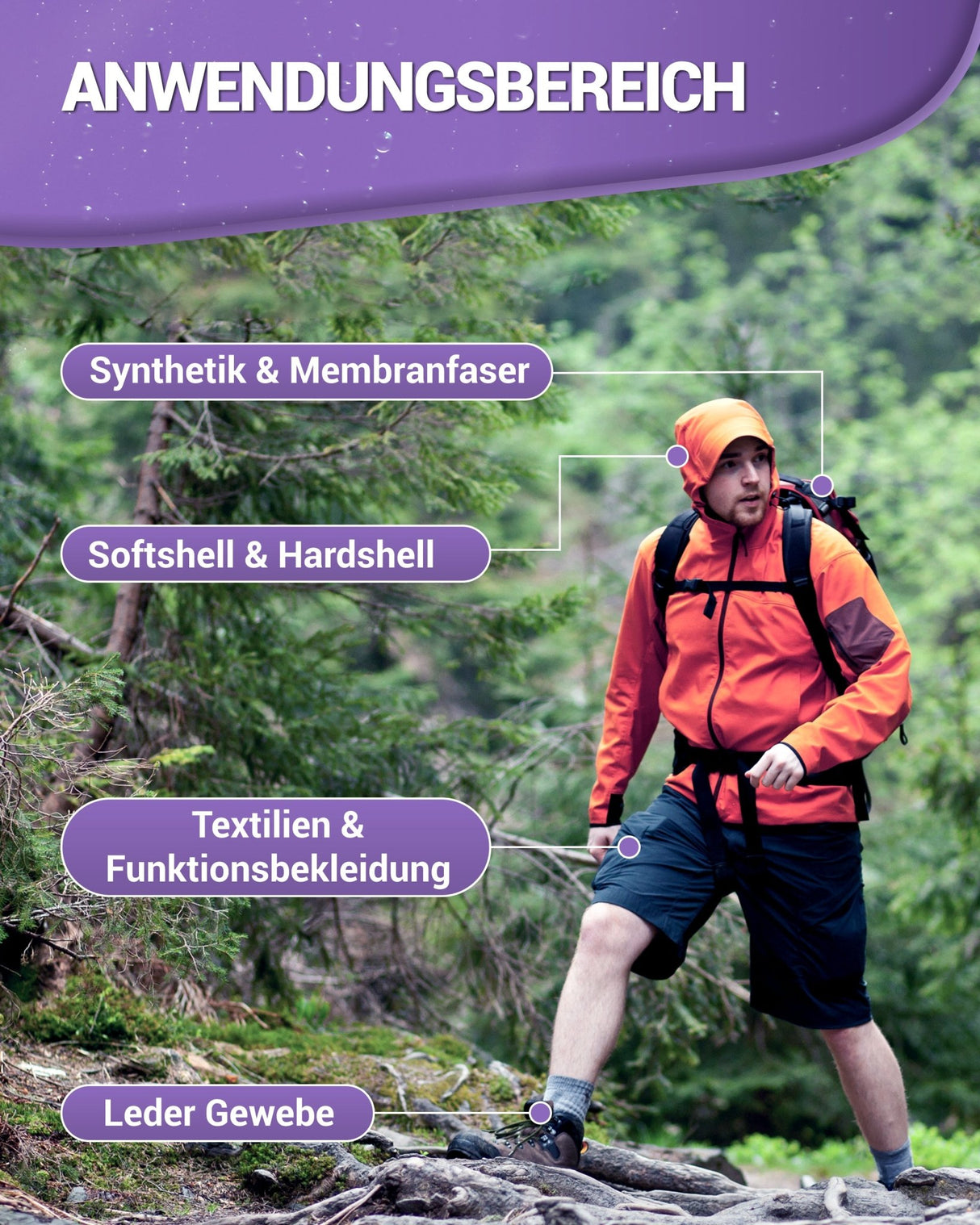 Imprägnier Waschmittel und Funktionswaschmittel - ALPENWERT